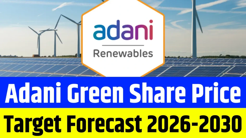 Adani Green Share Price Target Forecast 2026 to 2030