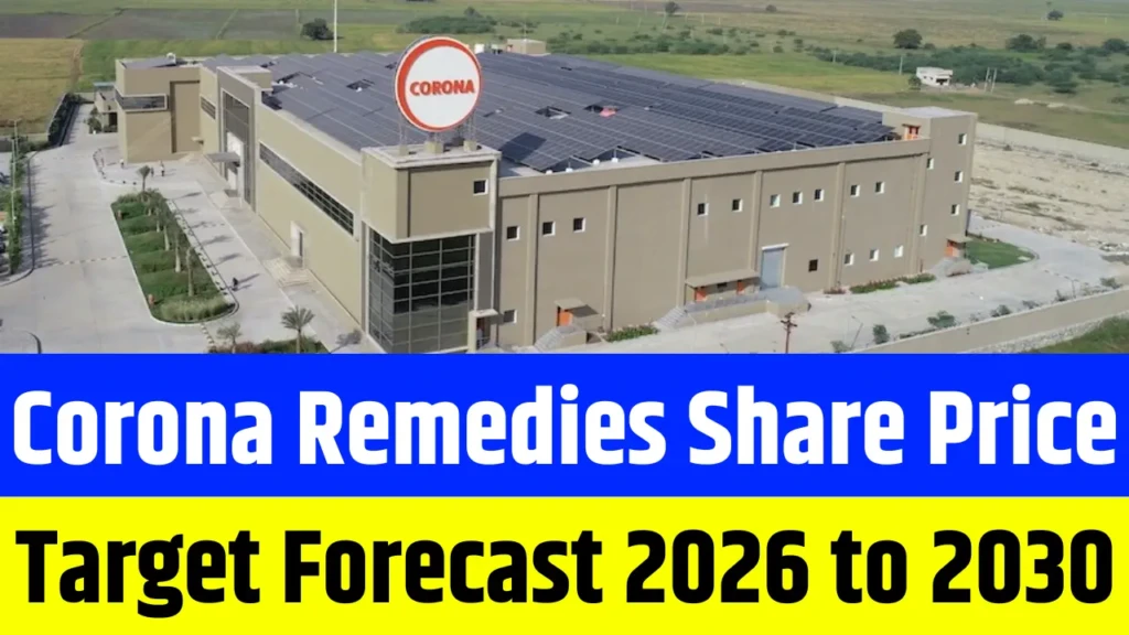 Corona Remedies Share Price Target Forecast 2026 to 2030