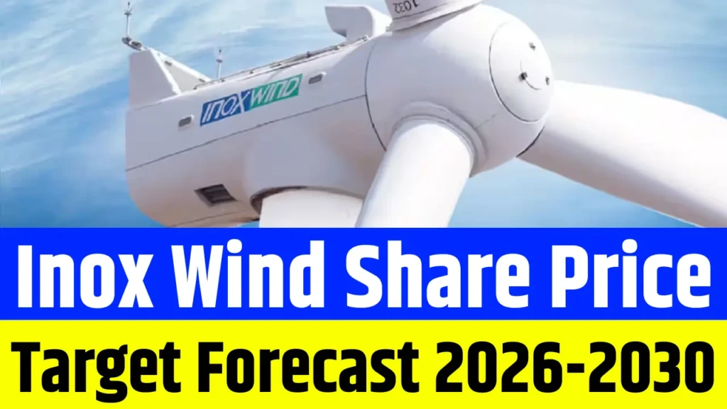 Inox Wind Share Price Target Forecast 2026 to 2030