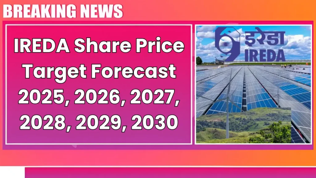 IREDA Share Price Target Forecast