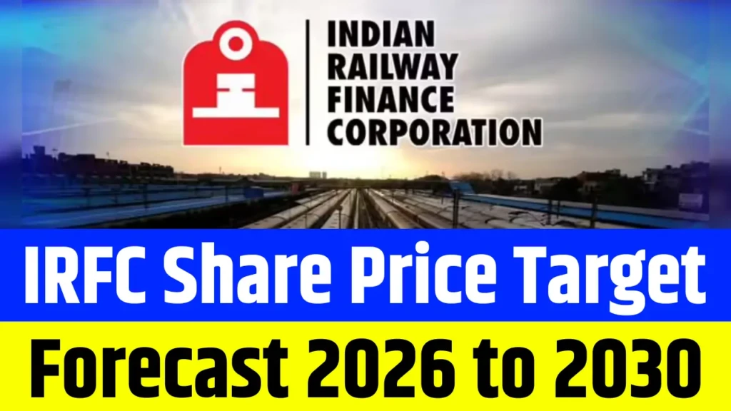 IRFC Share Price Target Forecast 2026 to 2030