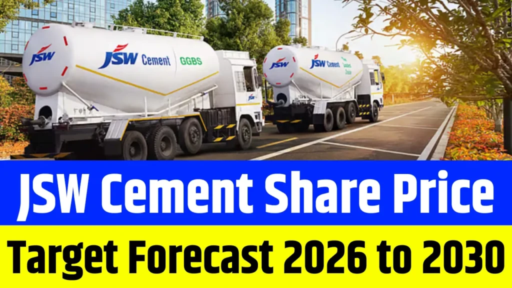 JSW Cement Share Price Target Forecast 2026 to 2030