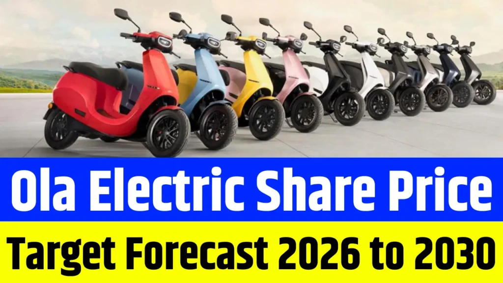 Ola Electric Share Price Target Forecast 2026 to 2030