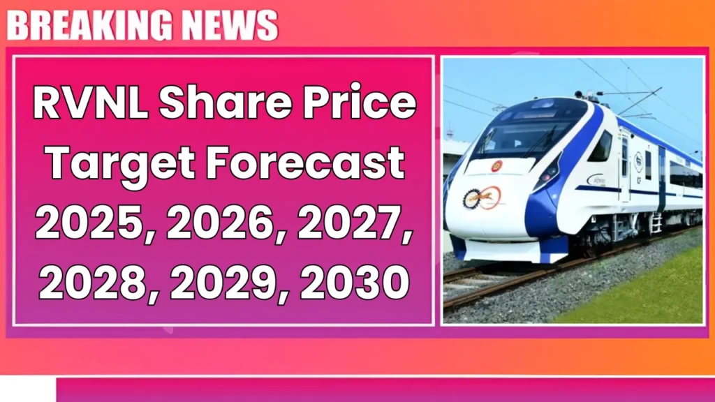 RVNL Share Price Target Forecast