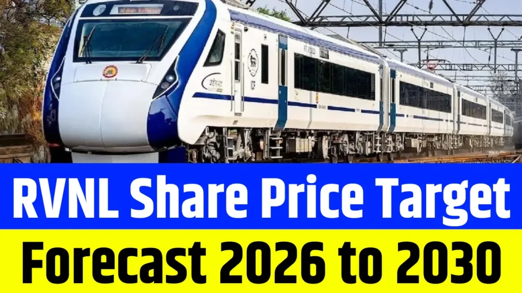 RVNL Share Price Target Forecast 2026 to 2030