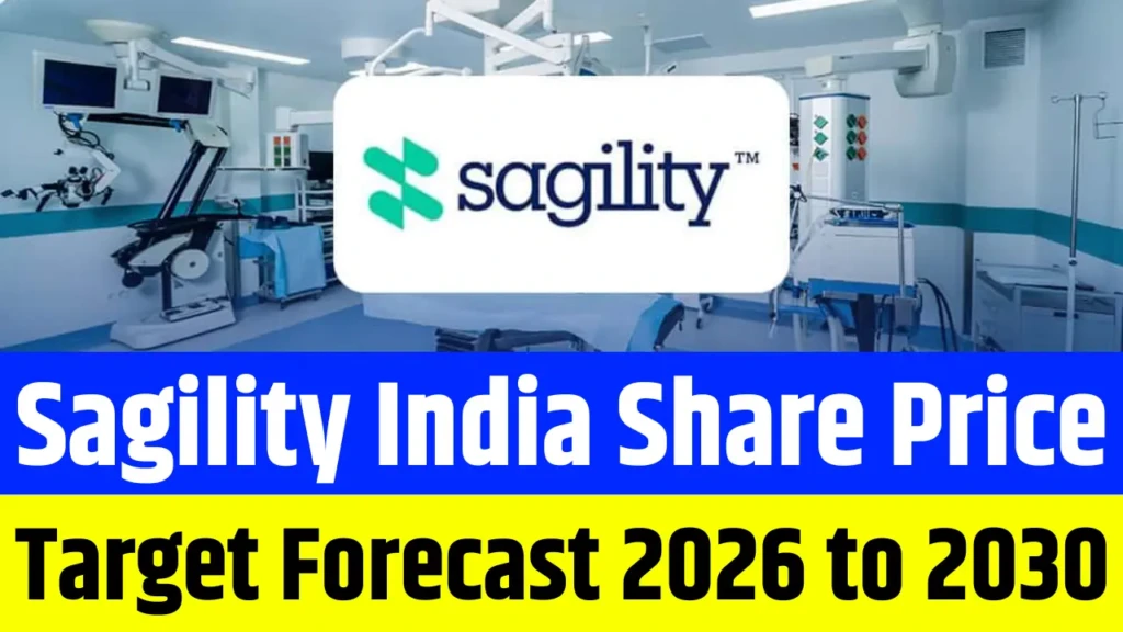 Sagility India Share Price Target Forecast 2026 to 2030