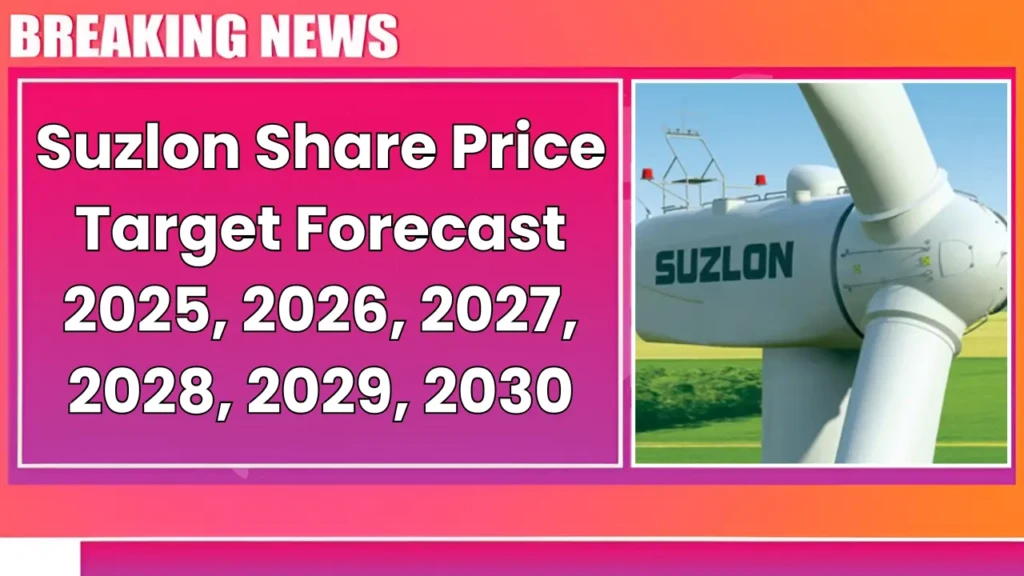 Suzlon Share Price Target Forecast