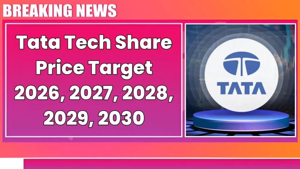 Tata Technologies Share Price Target Forecast 2025-2030