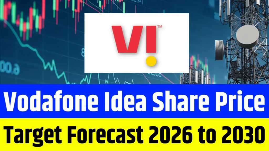 Vodafone Idea Share Price Target Forecast 2026 to 2030