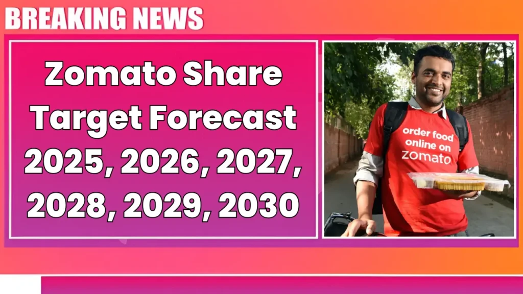 Zomato Share Price Target Forecast 2025-2030
